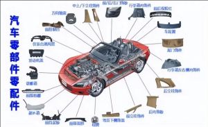 汽車零部件MES功能、特點(diǎn)、應(yīng)用場(chǎng)景